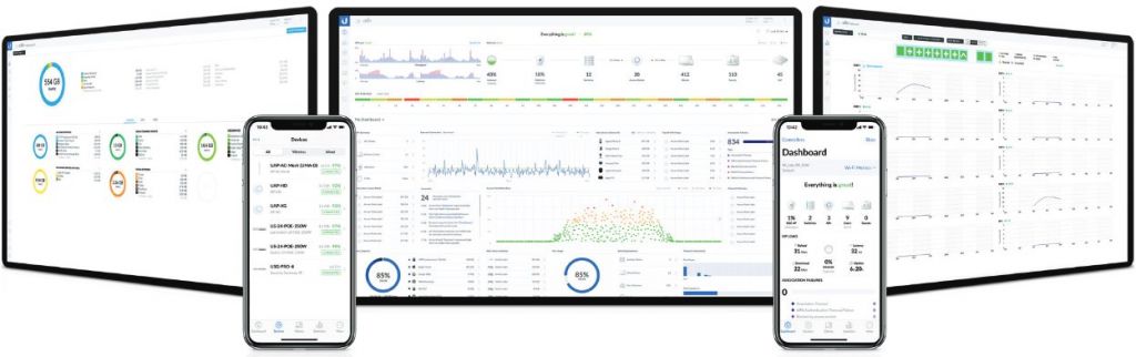 UBNT UDM-Pro - UniFi Dream Machine Pro