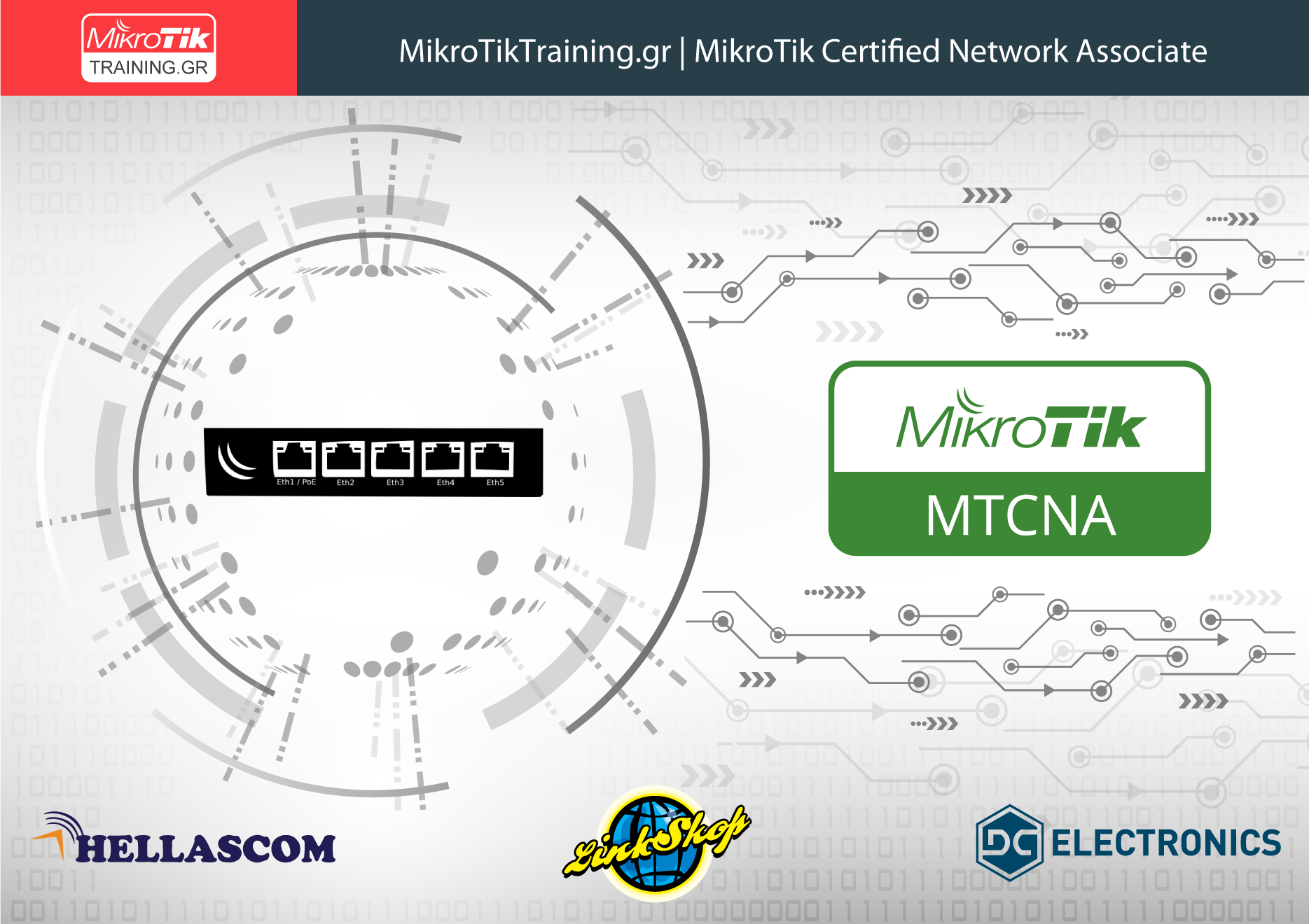 MTCNA – MikroTik Certified Network Associate (25 – 27 Σεπτεμβρίου 2020) Πειραιάς