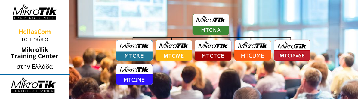 MikroTik Training Center