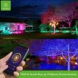 WOOX Smart WiFi Προβολέας Κήπου RGB και Λευκού Φωτισμού- R5147