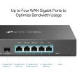 TP-LINK ER7206 (TL-ER7206)