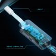 TP-LINK UE300C