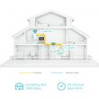 TP-LINK TL-WPA7517 KIT