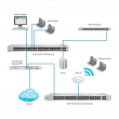 Ubiquiti UniFi Switch US-24, 24xGigabit, 2xSFP