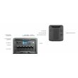 BLUETTI Power Station AC300 Expandable, 3000W AC Outlet, No Battery