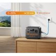 BLUETTI Premium AC50P Portable Power Station, 700W AC Outlet 504Wh