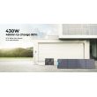 BLUETTI Power Station EB3A, 600W AC Outlet 268Wh