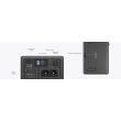BLUETTI Power Station EB55, 700W AC Outlet 537Wh