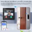 BMC Smart Πάνελ με Οθόνη Αφής 4ιντσών με Zigbee HUB και Alexa  - BT14AL