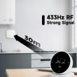 BMC WiFi Θερμοστάτης χώρου με αποσπώμενη βαση RF  και χειρισμό από smartphone - B7X1B