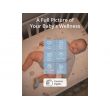 ANKER Eufy Baby Monitor Kit