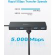 ANKER HUB USB Type-C 4 in 1