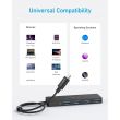 ANKER HUB USB Type-C 4 in 1