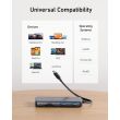 ANKER HUB 555 USB Type-C 8 In 1