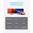 ANKER USB Hub 7-in-1 Type-C 10Gbps