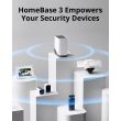 ANKER Eufy Homebase 3