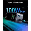 ANKER Powerbank Prime 20,000mAh 200W