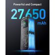 ANKER Prime Powerbank 27,650mAh 3-Port 250W