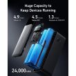 ANKER Powerbank 24.000mAh 3-Port with 140W Output and Smart Digital Display