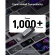 ANKER Powerbank 24.000mAh 3-Port with 140W Output and Smart Digital Display