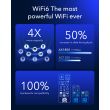 CUDY 4G Router LT18 AX1800 Wi-Fi 6