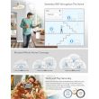 CUDY Mesh Wi-Fi System M1300 AC1200 Gigabit 2 Pack