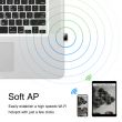 CUDY Wi-Fi USB Adapter WU650  AC650