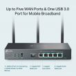 TP-LINK VPN Router ER706W Wi-Fi 6
