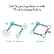 TP-LINK VPN Router ER706W Wi-Fi 6