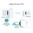 TP-LINK ER605