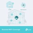 TP-LINK Access Point TL-WA1801