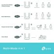 TP-LINK Access Point TL-WA1801