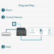 TP-LINK TL-POE170S PoE++ Injector 60 W