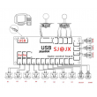 DIY Arcade Game kit USB To Zero Delay Board USB Encoder To PC /Raspberry pi 8 WAY Joystick arcade game control board 2 player
