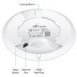 Ubiquiti UniFi UAP-nanoHD-5 (5-Pack), 2.8dBi, 23dBm, 300Mbps, 2x2 @ 2.4GHz & 3dBi, 26dBm, 1733Mbps, 4x4 @ 5GHz, 1xGigabit