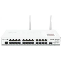 MikroTik Routerboard Cloud Router Switch ( CRS125-24G-2HnD-1S-IN )