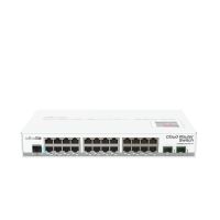 MikroTik Routerboard CRS226-24G-2S+IN