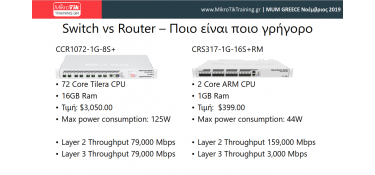 Switch vs Router - Ποιο είναι ποιο γρήγορο;