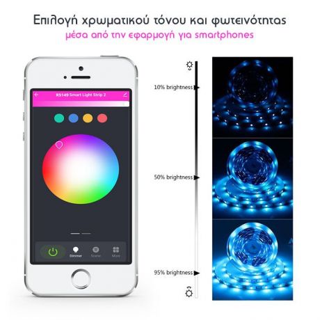 WOOX Smart WiFi Ταινία LED RGBW Music Function 5μ- R5149