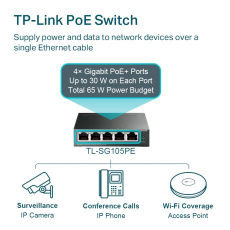 TP-LINK SWITCH SG-TL105PE 5xGBIT POE+ MANAGED