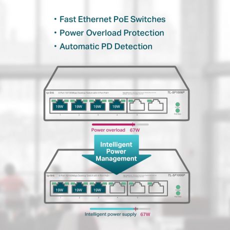 TP-LINK SWITCH TL-SF1006P