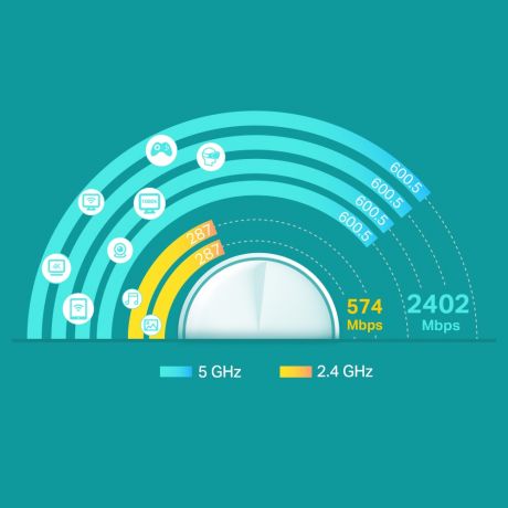 TP-LINK DECO X60 3-Pack