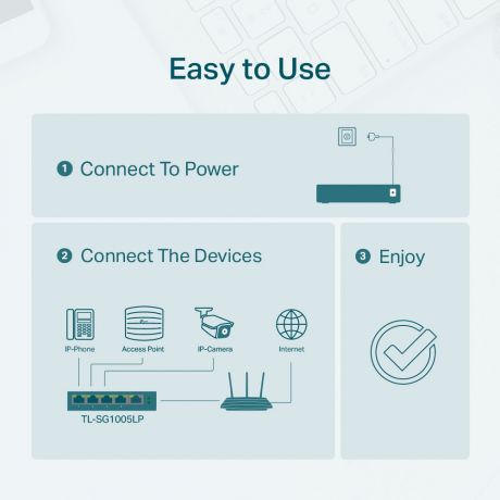 TP-LINK TL-SG1005LP 5PORTS GIGABIT 4 PORT 40W POE+