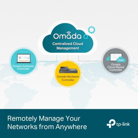 TP-LINK TL-SG3452P SWITCH MANAGED 48XGBIT POE+