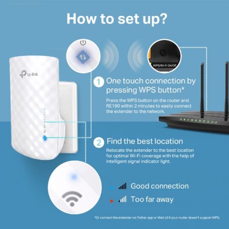 TP-LINK RE190