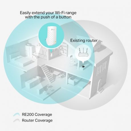 TP-LINK RE200