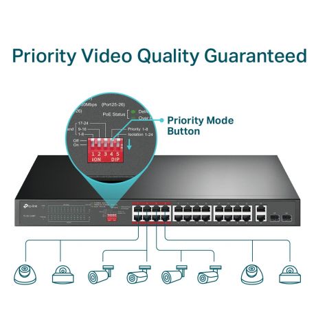 TP-LINK SWITCH TL-SL1226P