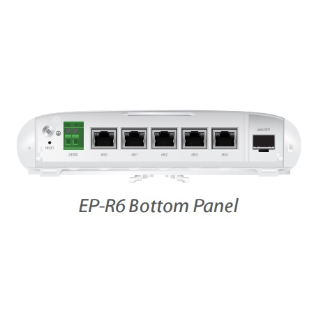 Ubiquiti EdgePoint EP-R6, Wisp Control, DualCore 880MHz, 256MB, 5xGigabit, 1xSFP