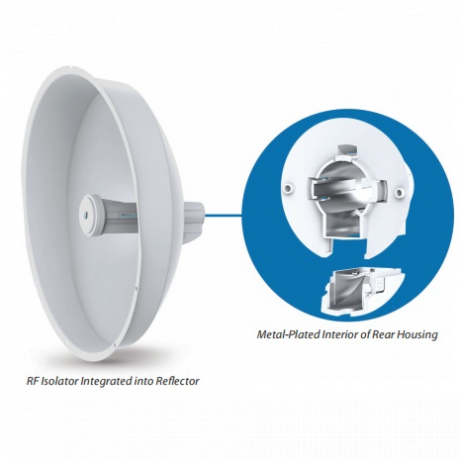 Ubiquiti PowerBeam PBE-5AC-500-ISO, 27dBi, 720MHz, 128MB, 22dBm, 1xGigabit, 450+ Mbps, 25+ km