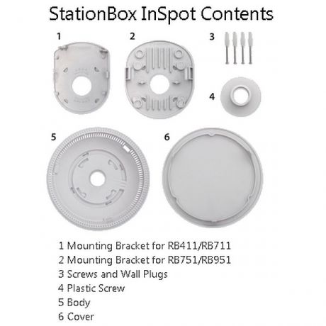 RF Elements StationBox InSpot - Indoor enclosure (SBX_INSPOT)